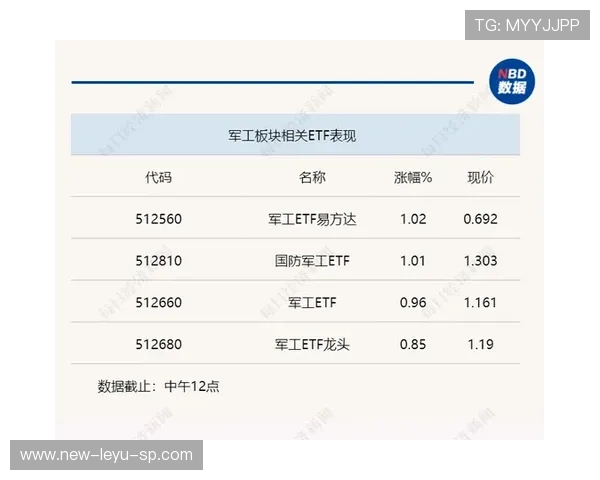 乐天遭爆「抠门养二军」!球团3点澄清强调预算未缩减,乐天sns